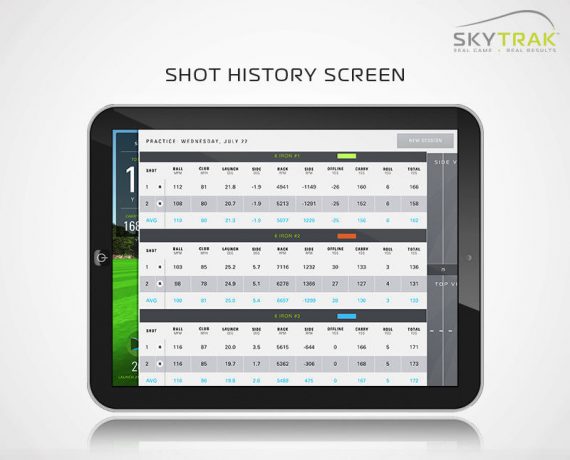 Golfsyndikat Asuwertung Golfsimulator Skytrak Indoorgolf Game Improvement