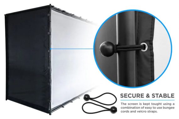 Befestigung der Leinwand bei der Hittingbox mit Gummiseil und Klettverschluß