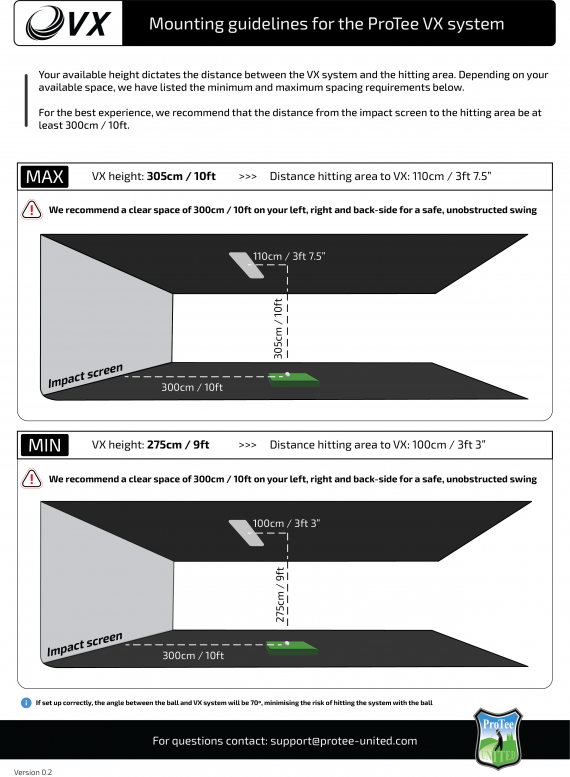 ProTee-Mounting-Guidelines-for-the-ProTee-VX-System Nov. 2023