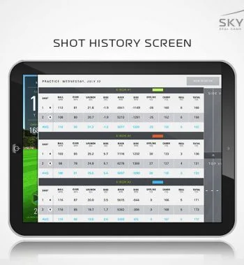 Golfsyndikat Golfsimulator Skytrak Indoorgolf Statistik Game Improvement