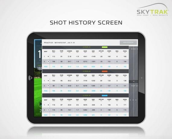 Golfsyndikat Asuwertung Golfsimulator Skytrak Indoorgolf Game Improvement